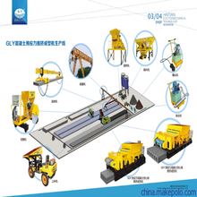 楼板机预制板机空心楼板机制板机楼板设备新型楼板推挤机器