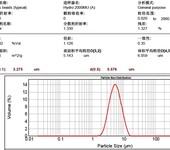 上海汇精公司空心微珠用于防腐、耐高温、粉末涂料