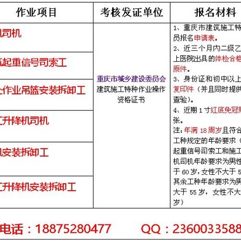 重庆考铲车证装载机操作证报名地点