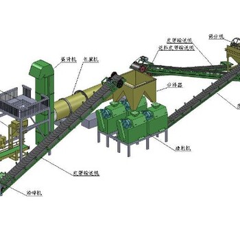 新型对辊挤压造粒机复合肥生产线