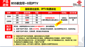 东莞万江联通宽带东莞万江联通光纤安装图片5