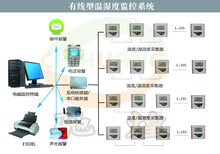 图片0