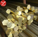 供应优质C28000铜合金C28000易切削黄铜进口黄铜C28000