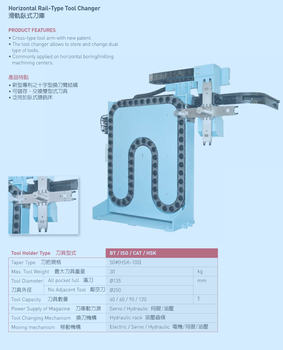 吉辅BT50-120T油压卧式滑轨镗铣床刀库