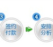 纺织助剂配方纺织助剂成分纺织助剂分析禾川化学供