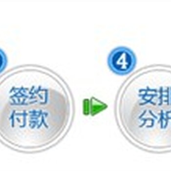 纺织助剂配方纺织助剂成分纺织助剂分析禾川化学供