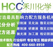 铝材清洗剂配方,铝材清洗剂成分,铝材清洗剂分析,禾川化学供