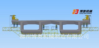 汕头桥梁排水管安装施工吊篮设备图片1