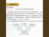 中诚ERP软件（机械版）以生产管理为核心适合中小企业的实用型ERP软件