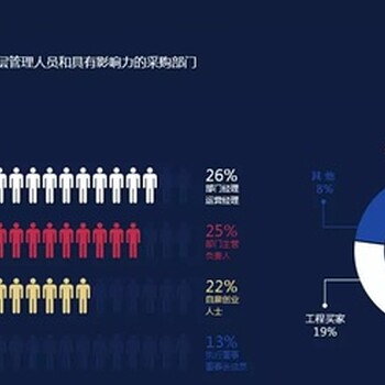 继续招商3月份广州国际家具博览会摊位