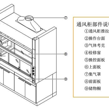 济南实验室通风橱安装