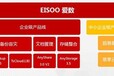 专业销售爱数EISOO备份软件，备份一体机，anyshare,爱数金牌代理