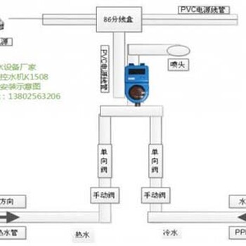 福建省三明市防盗卡控水机K1608厂商