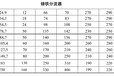 FDRA020144WVR180意大利RONZIO罗茨同步马达分流器齿轮泵等RONZIO全系产品乾球全国供应欢迎选型询价现货价格优势