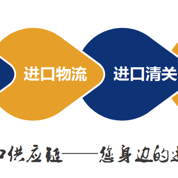 上海巴基斯坦饮料进口报关公司卓鹰懂您