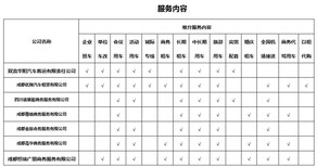 2017-2018四川成都企事业单位包车供应商排名图片0