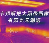 疫情过后投资健康电供暖必将成为行业新趋势