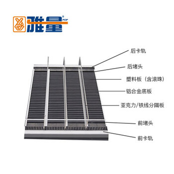 质量好的冷柜自动补货陈列滑板后补式滚珠层板滑轮层架