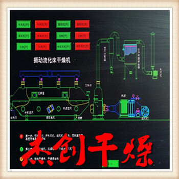 节能环保琥珀酸流化床干燥机琥珀酸振动流化床烘干机