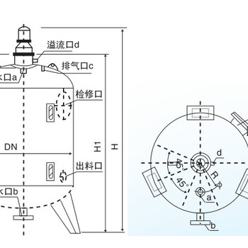 生产15吨多介质过滤器304不锈钢机械过滤罐可加工订做