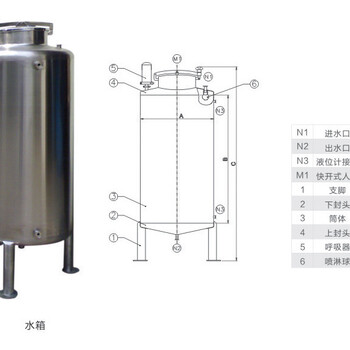 东莞市销售酒厂不锈钢纯水箱无菌水箱品质