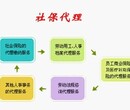 珠海员工社保代理，江门单位社保代理，中山社保代理图片