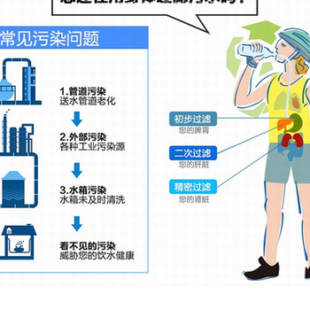 五级超滤净水机韩式滤芯净水器厂家净水机