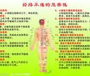 康每添生物科技有限公司图片