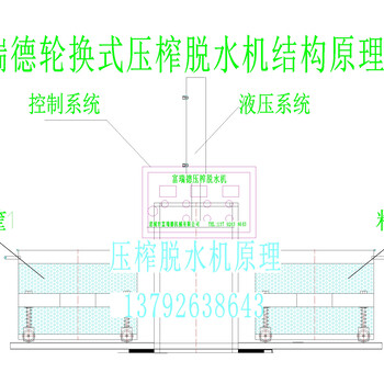 单桶压榨脱水机，轮换式压榨机，榨菜压榨收汁机