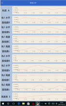 RMS轨道检测分析软件