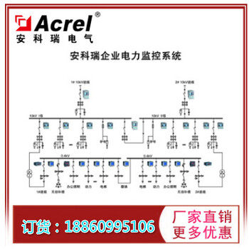 安科瑞Acrel-2000电力监控系统一体化电能管理解决方案安科瑞张奇峰