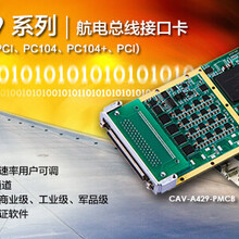 PCI-5565反射内存卡报价