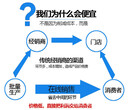 聚丙烯酸酯乳液水泥砂浆图片