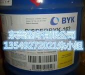 BYK-358N流平剂德国毕克BYK-358N流平剂