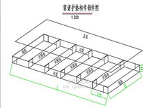 宾格护垫厂家铅丝石笼厂家价格双绞格网厂家雷诺护垫厂家图片5