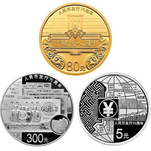 1988年龙年金币有三枚广东省有回收的