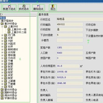 创生民情民风管理系统