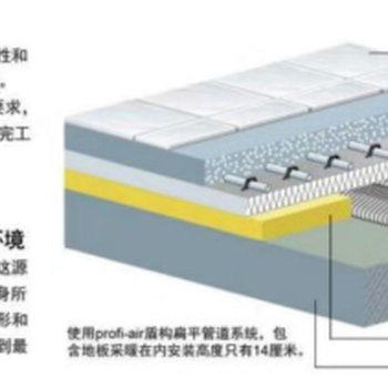 盾构扁平新风管生产线