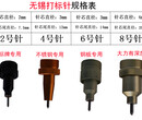 气动钨钢合金针打码雕刻机铭牌打气动打标机标机针图片