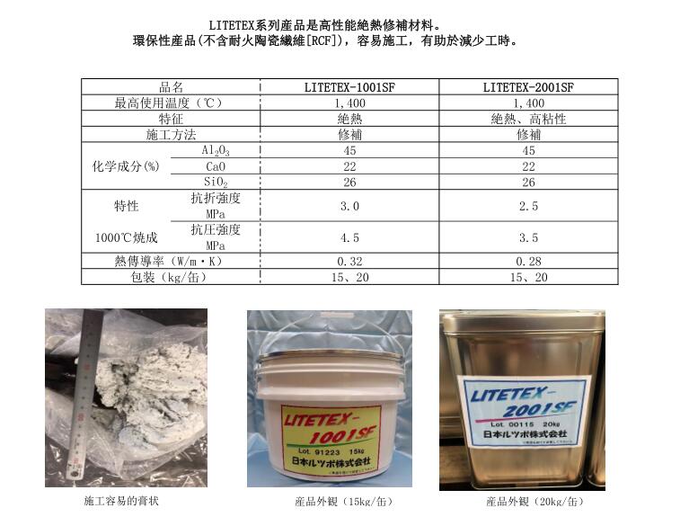 日本坩埚LITETEX-1001SFLITETEX-2001SF耐火材料纤维糊修补料