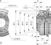 RW安全型联轴器SLN