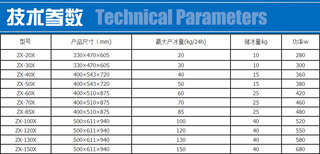 上海知信制冰机ZX-40X实验室制冰机雪花制冰机颗粒制冰机图片4