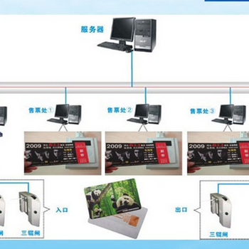 公园电子票务系统