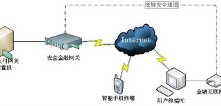 图片0