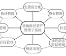 校园消费一卡通管理系统