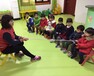 杭州西湖区日托中心正确引导教育孩子小脾气
