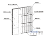 库尔勒轻钢龙骨生产批发厂家