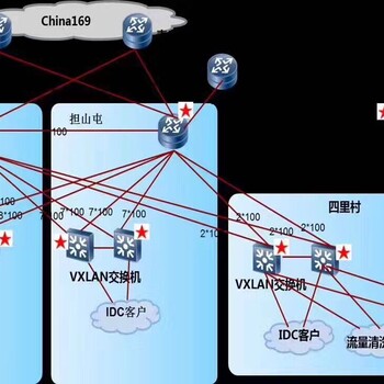 济南联通G口万兆大带宽