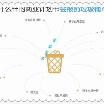 液压升降台项目可行性报告(资质)