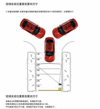 杭州车牌识别安装